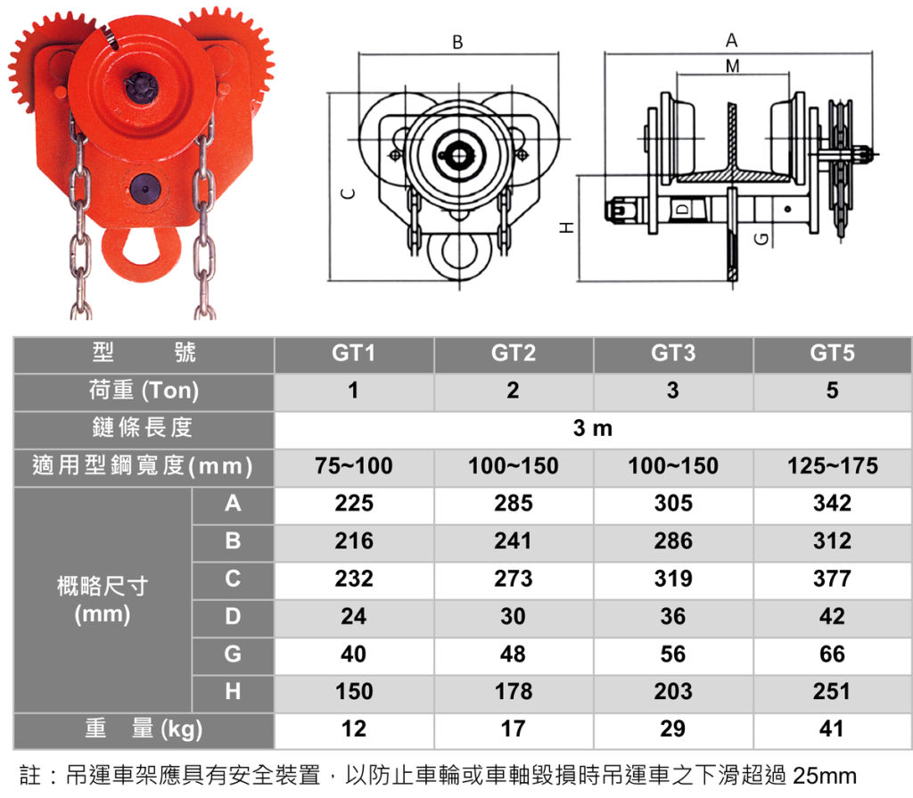 SANYUAN 三園 三元 手拉鏈條齒輪小車-滑車GT