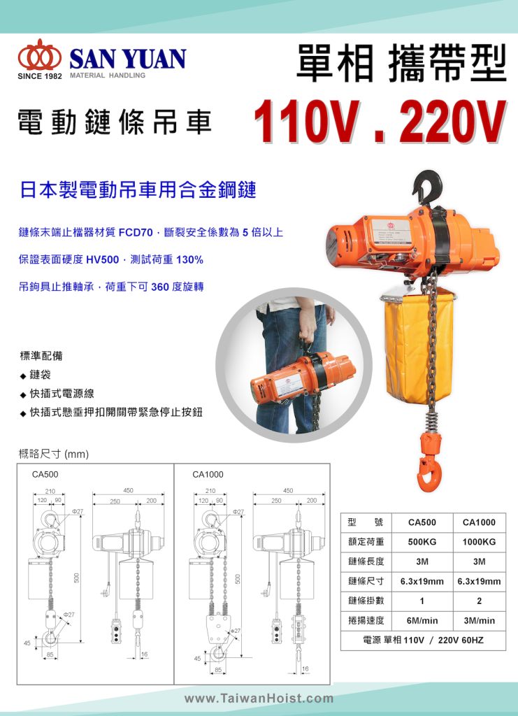 SAN YUAN 三園  三元 單相電壓 110V/220V  攜帶型 電動鏈條吊車
CA500, CA1000