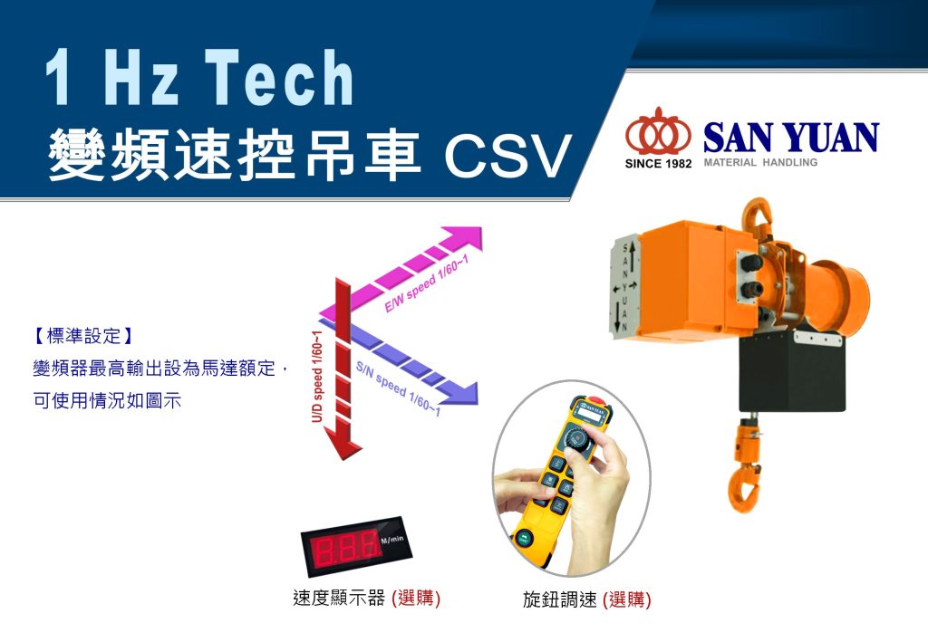 SAN YUAN 三園 三元 CSV 變頻速控鏈條吊車 (500Kg~2噸, 1Hp變頻雙速) 升降採用變頻可調速設計,以達快速搬運&慢速定位需求。