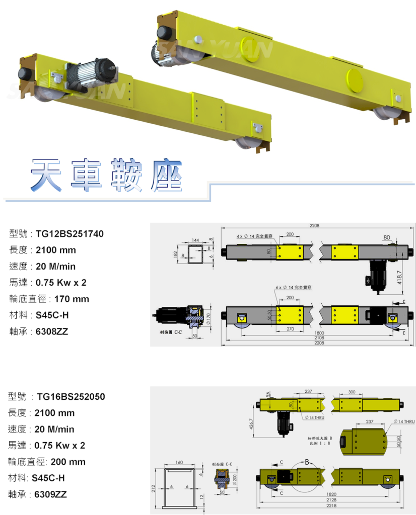 SANYUAN 三園 三元 天車鞍座