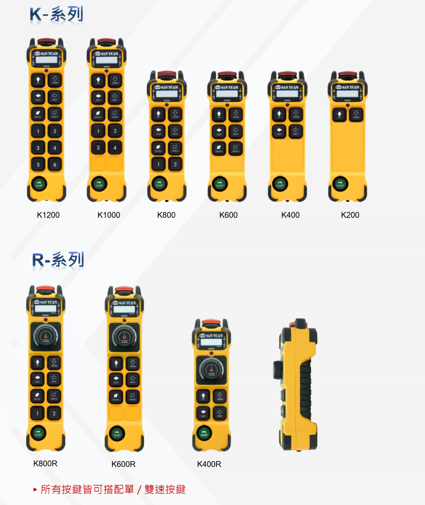 SANYUAN 三園 三元 工業級無線遙控器