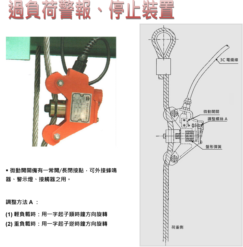 SANYUAN 三園 三元 起重機過負荷保護裝置