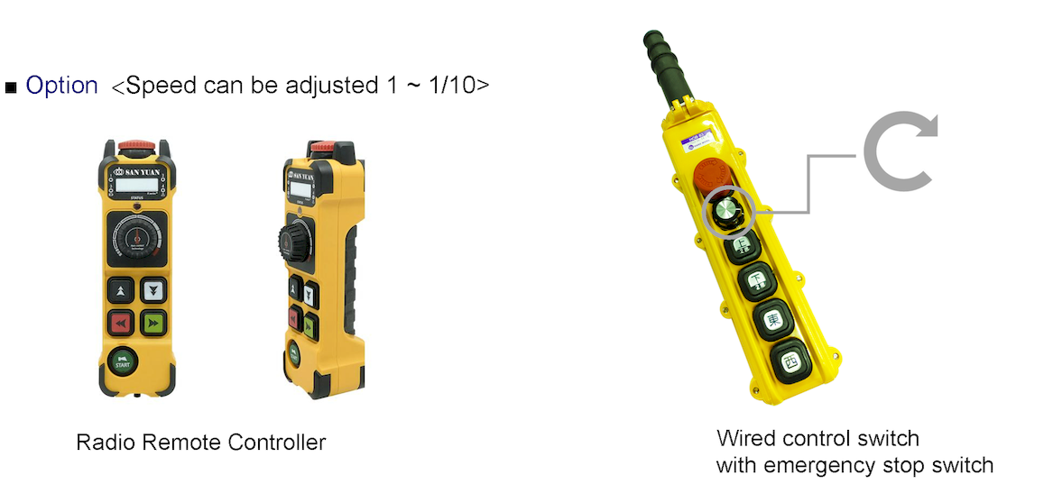 SAN YUAN 三園  三元 天車 起重機 無線遙控器