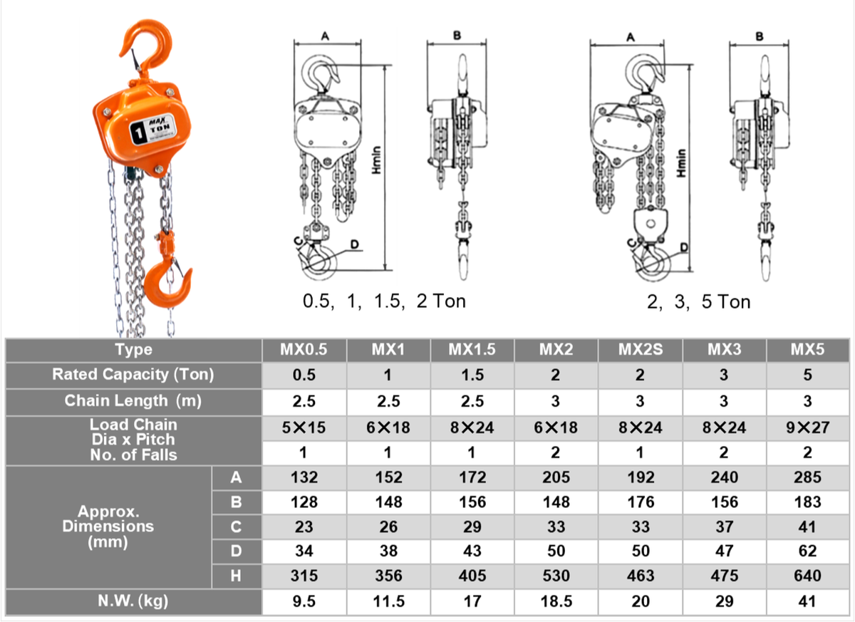 SAN YUAN 三園  三元 MX Type 手拉鏈條吊車 (0.5~10T)