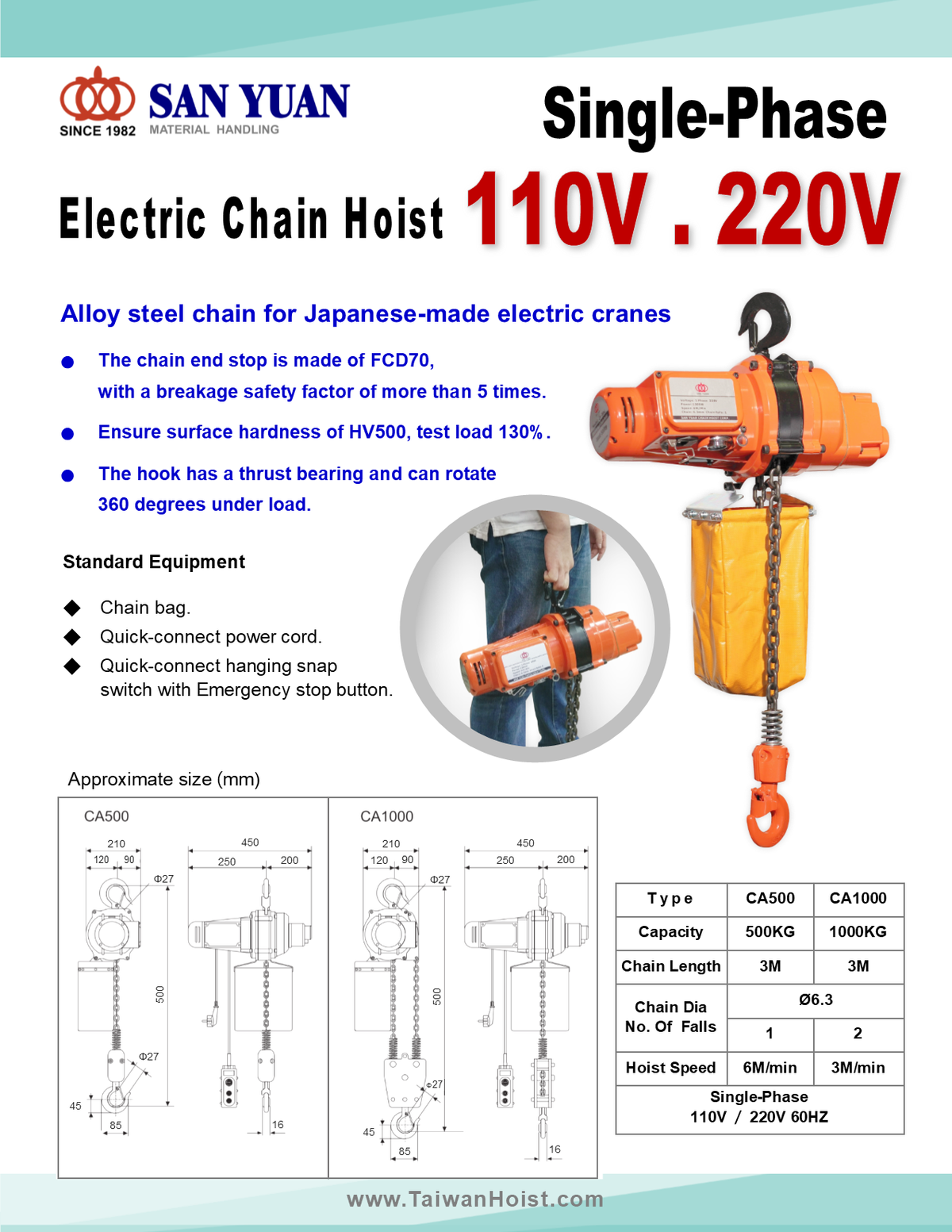 SAN YUAN 三園  三元 單相電壓 110V/220V  攜帶型 電動鏈條吊車CA500, CA1000