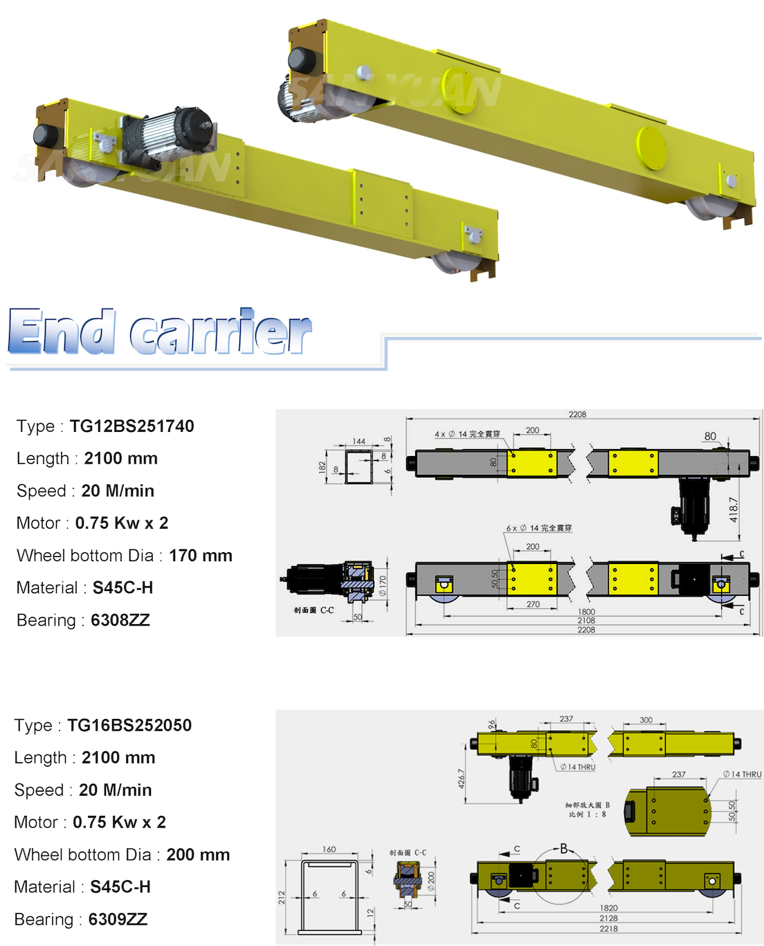 SANYUAN 三園 三元 天車鞍座