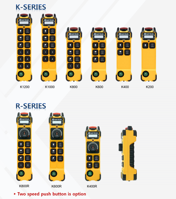 SANYUAN 三園 三元 工業級無線遙控器