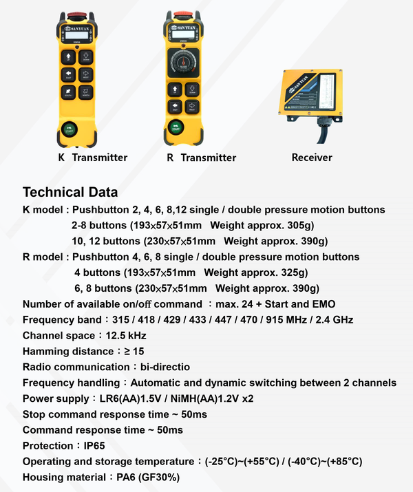 SANYUAN 三園 三元 工業級無線遙控器