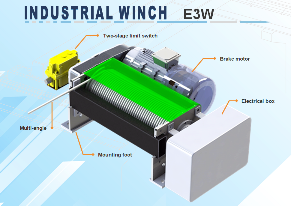 SANYUAN 三園 三元 升降用捲揚機 E3W