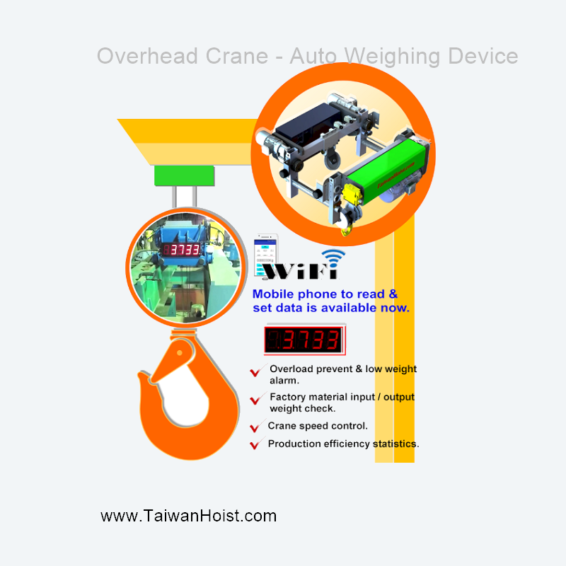 SAN YUAN 三園三元 自動秤重起重機 / 天車