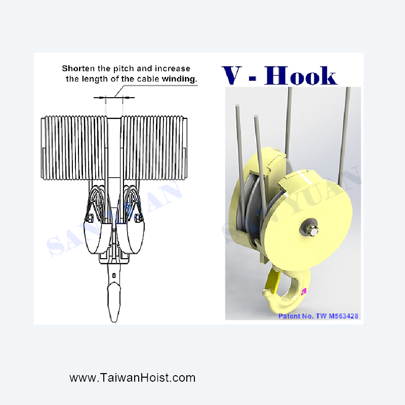 SAN YUAN 三園 三元 起重機天車 鋼索吊車V型吊鉤
